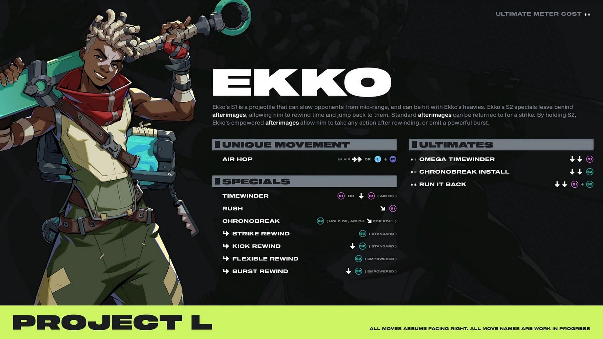 All of Ekko&#039;s abilities in League of Legends Project L (Image via Riot Games)