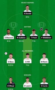 YOR vs HAM Fantasy Suggestion Team 2