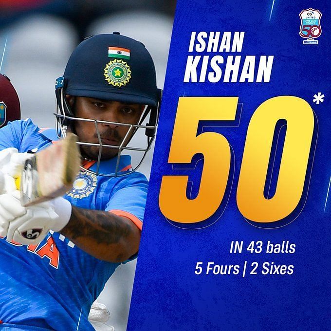 With 3 Consecutive Half Centuries In Odi Series Ishan Kishan Joins Indian Batters In Elite List 3824