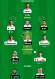 DUR vs DER Dream11 Prediction, Match 31, Grand League Team