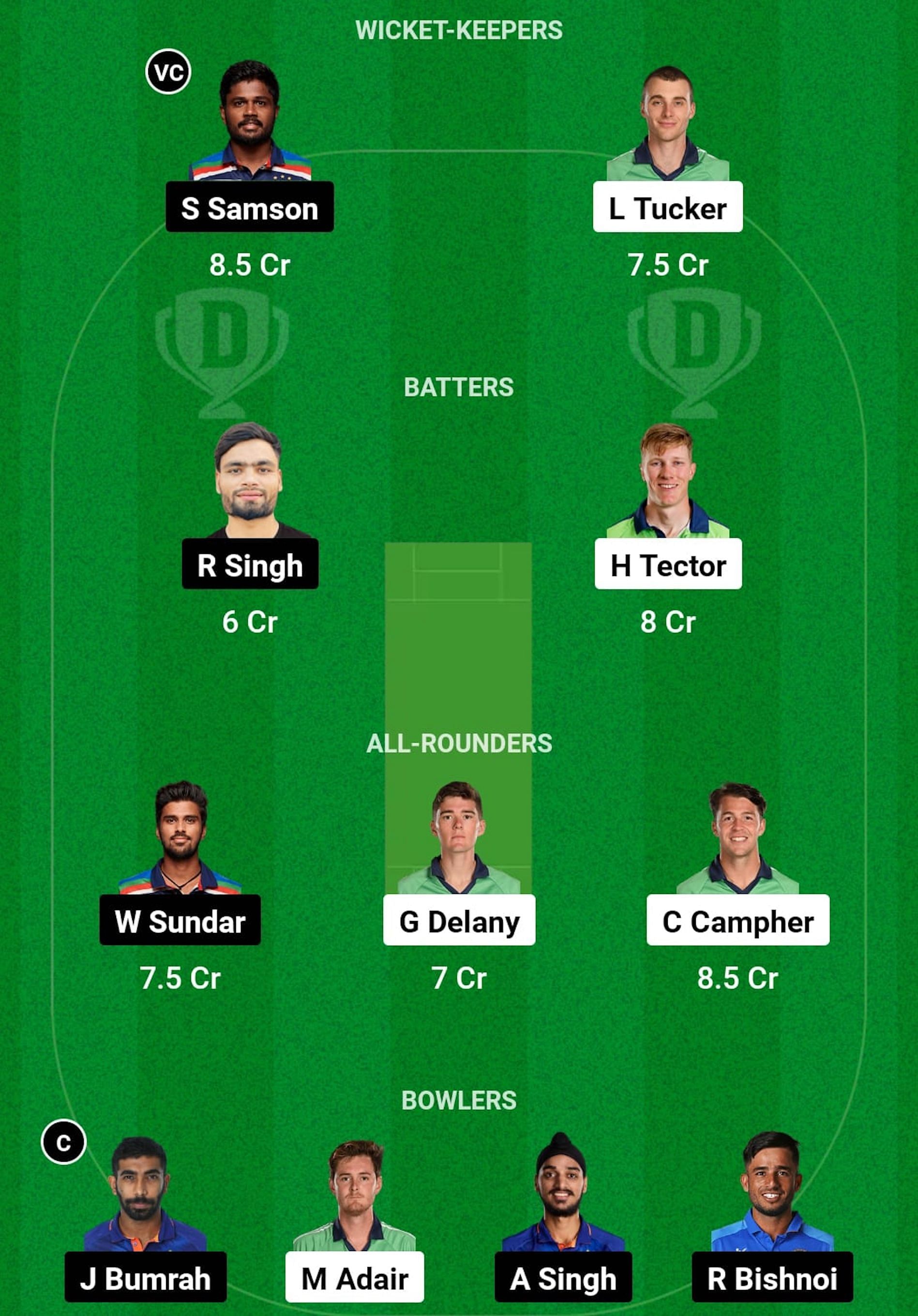 IRE vs IND Dream11 Prediction, 1st T20I, Grand League Team