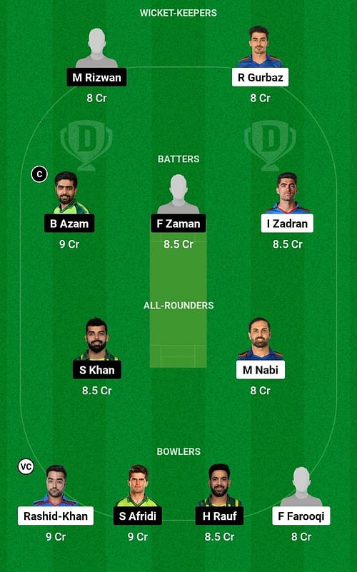 Dream11 Team for Afghanistan vs Pakistan - 1st ODI.