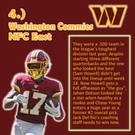 Washington Commanders