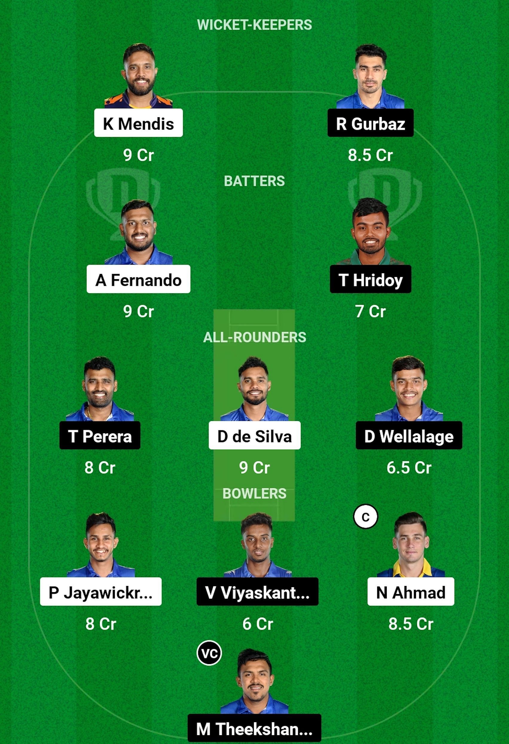 DA vs JK Dream11 Prediction, Match 11, Grand League Team