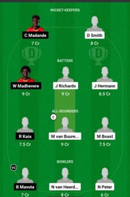 SA-E vs ZIM-E Dream11 Prediction, 5th Unofficial ODI, Grand League Team
