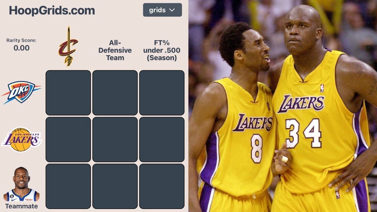 The Los Angeles Lakers Shot the Fewest Free Throws in Any NBA