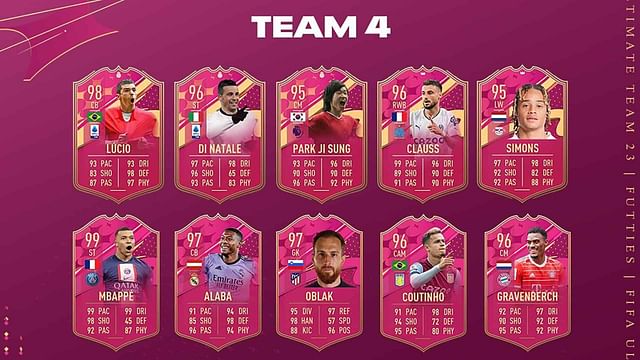 FIFA 23 Futties Crafting Upgrade SBC - Cheapest solutions, costs, and more