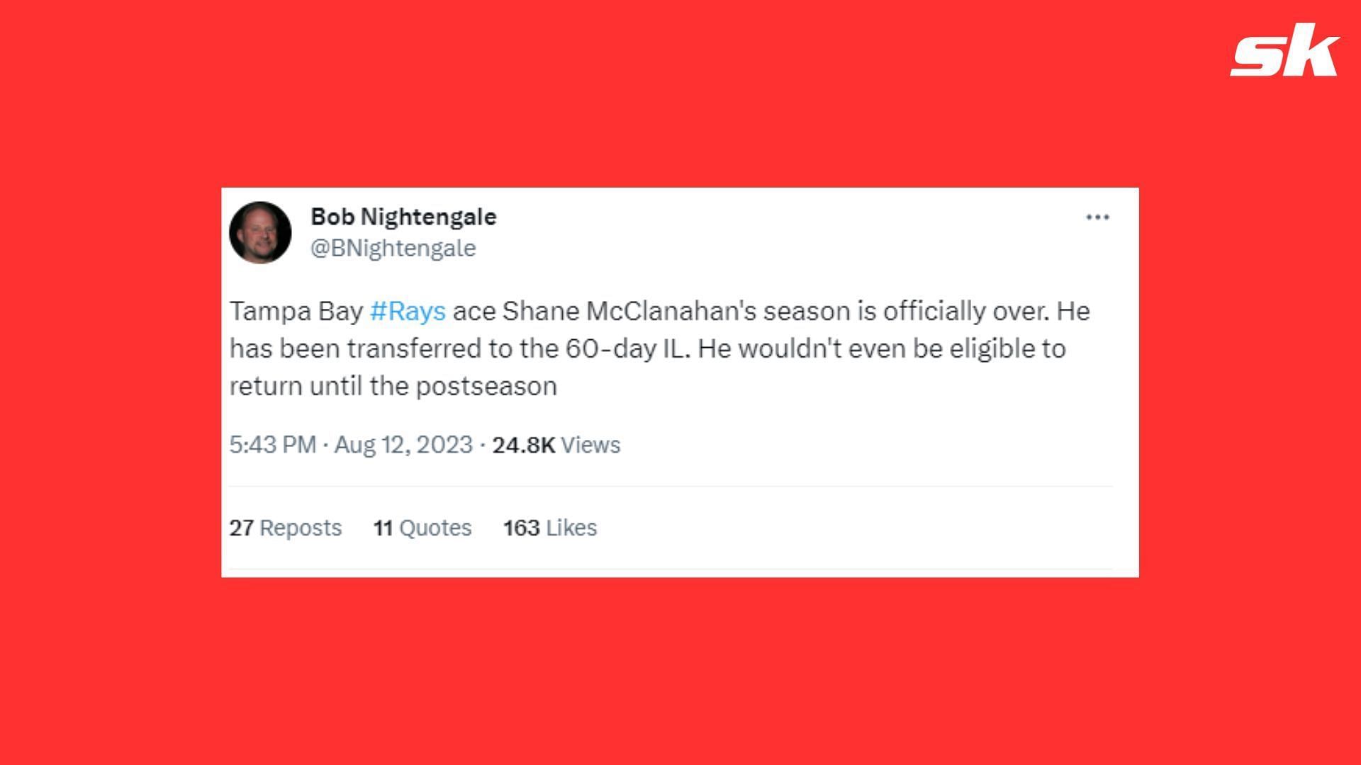 &quot;Tampa Bay #Rays ace Shane McClanahan&#039;s season is officially over. He has been transferred to the 60-day IL. He wouldn&#039;t even be eligible to return until the postseason&quot; - Bob Nighengale