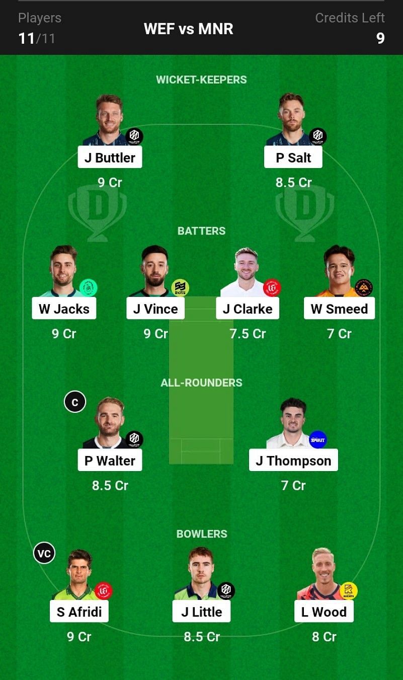 The fantasy team suggested for the previous Hundred Men's 2023 match.