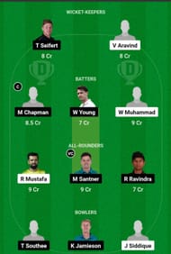 UAE vs NZ Dream11 Prediction, 1st T20I, Head-to-head Team