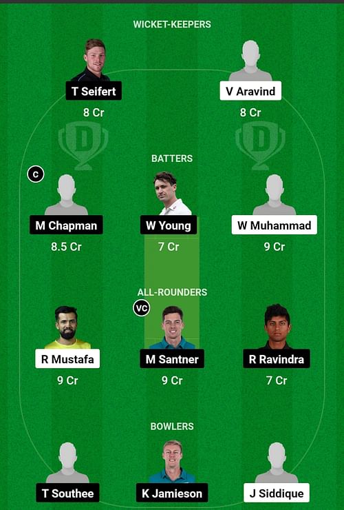 UAE vs NZ Dream11 Prediction, 1st T20I, Head-to-head Team