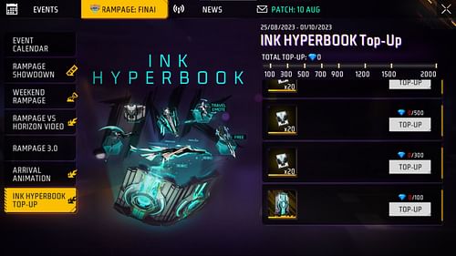 Requirements of the Ink Hyperbook Top-Up event (Image via Garena)