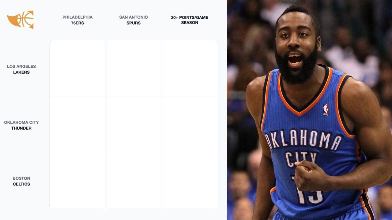 NBA Immaculate Grid (August 5) and James Harden