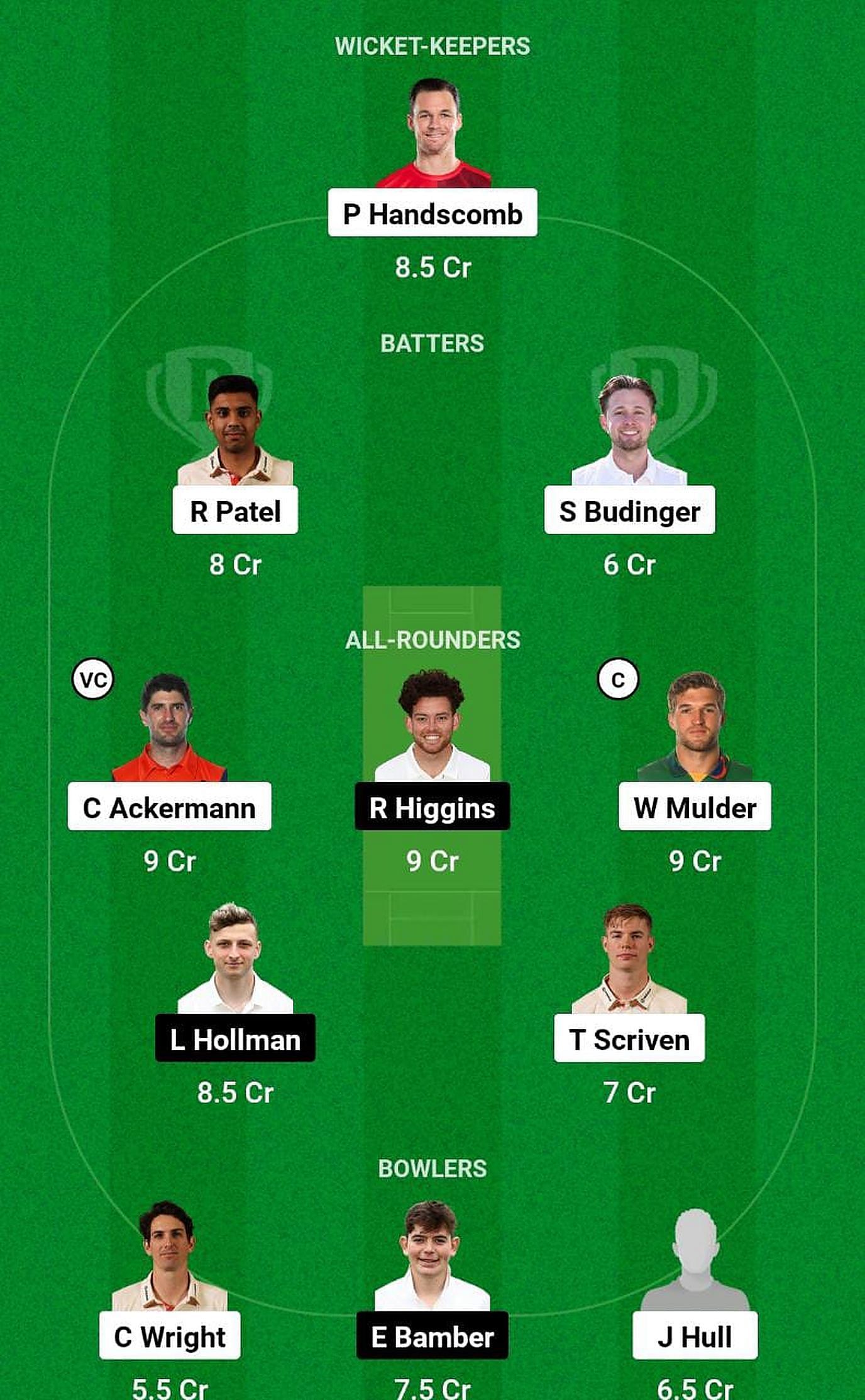 Leicestershire vs Middlesex Fantasy Suggestion Team 1
