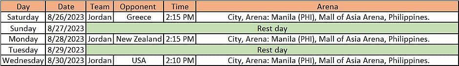 FIBA World Cup 2023 Jordan Fixtures