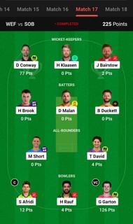 The fantasy team suggested for the previous The Hundred Men's 2023 match.