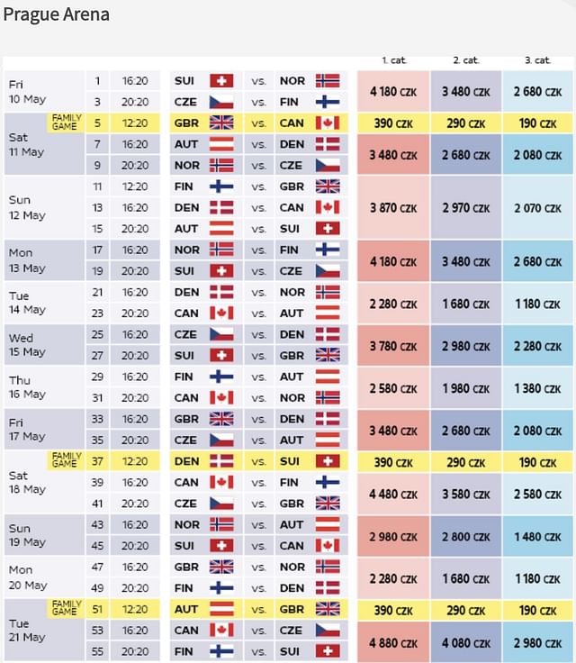 2024 IIHF World Championship Complete schedule, how to buy tickets & more