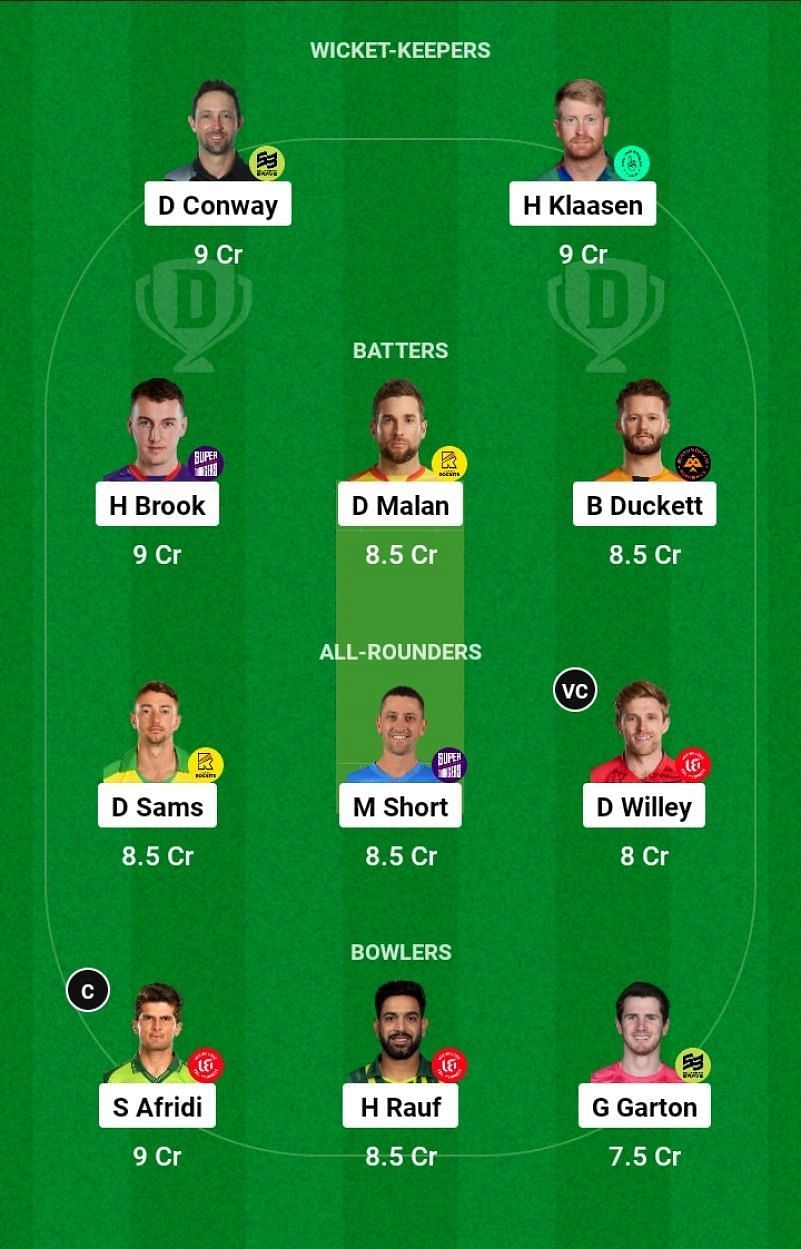 Best Fantasy XI for Match 17 - WEL vs SOU | The Hundred Men's 2023