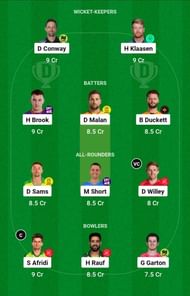 Best Fantasy XI for Match 17 - WEL vs SOU | The Hundred Men's 2023