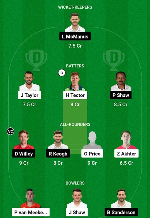 GLO vs NOR Dream11 Prediction, Match 10, Head-to-head Team