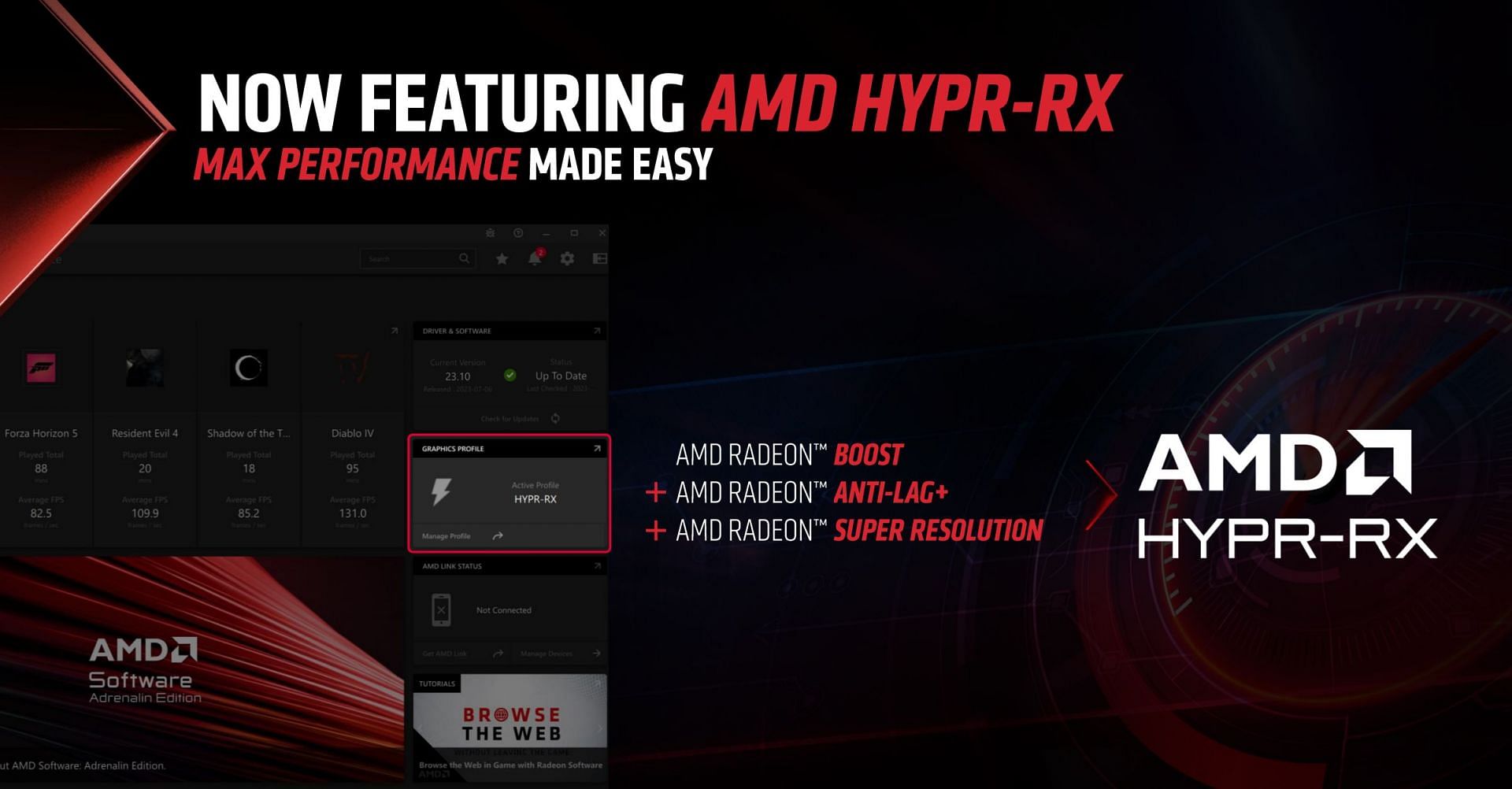HYPR-RX combines frame gen with other AMD technologies (Image via AMD)