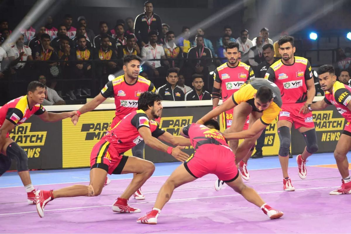 List of released and retained players by Bengaluru Bulls (image: Pro Kabaddi)