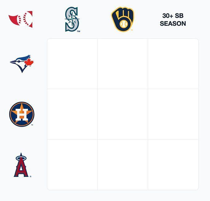 Which Toronto Blue Jays players have had 200+ hits in a season? MLB  Immaculate Grid answers July 25