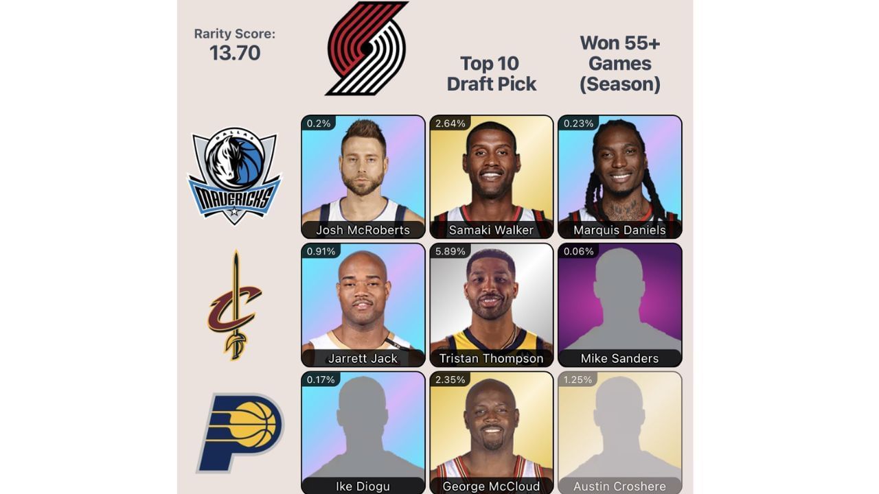 Which players won 55+ games in a season and played for the Cleveland