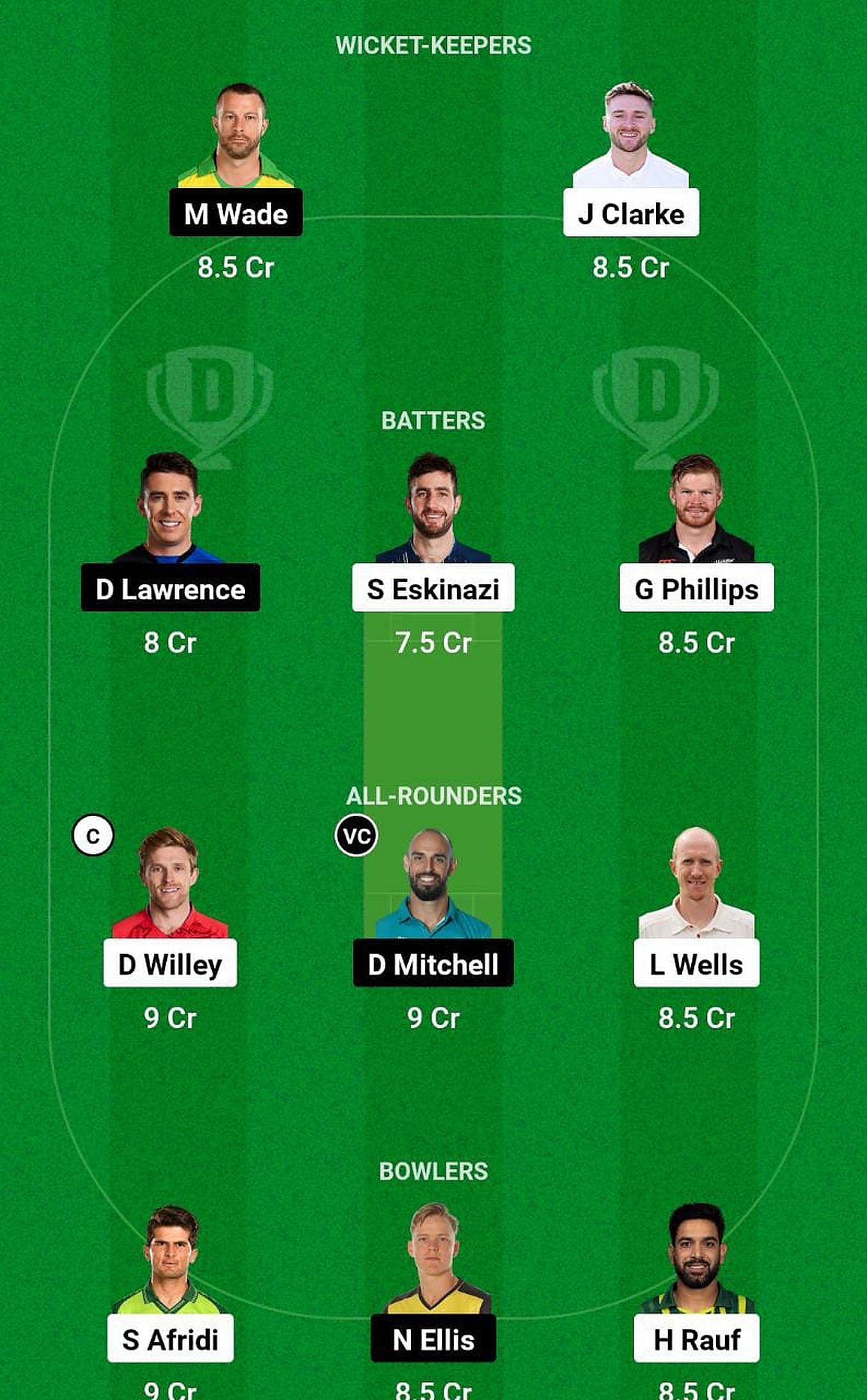 WEF vs LNS Fantasy Suggestion Team 2