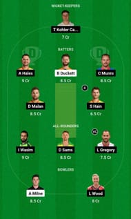 BPH-W vs TRT-W Dream11 Fantasy Tip - Grand League