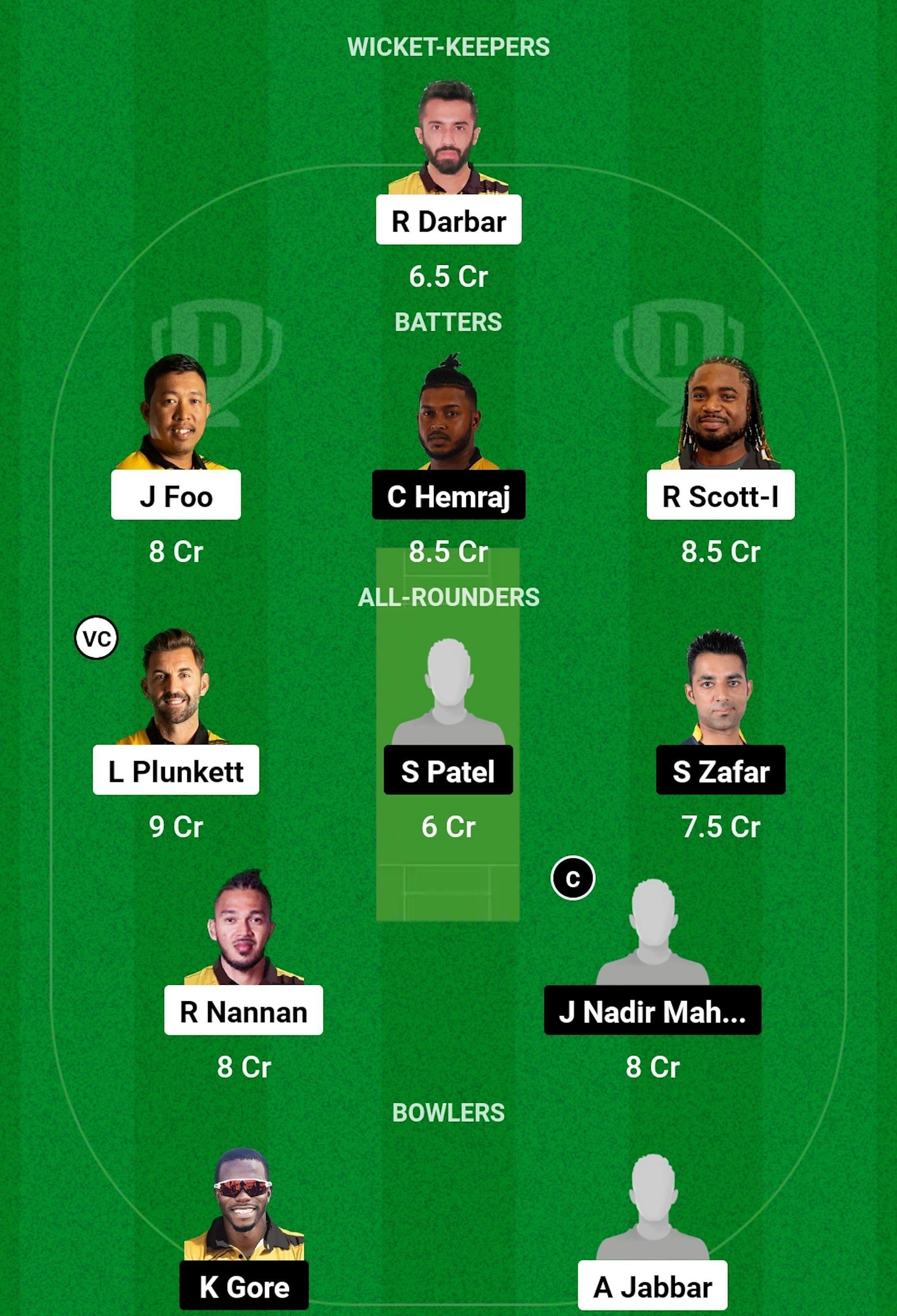 PLP vs NJSC Dream11 Prediction, Match 12, Head-to-head Team