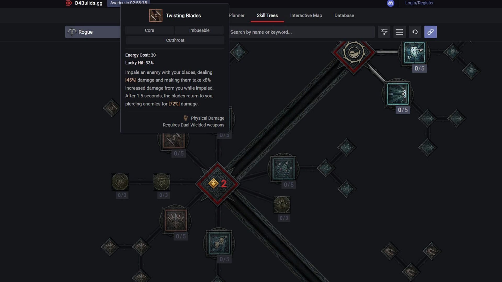 S-Tier Rogue Build in Diablo 4 (Image via Blizzard Entertainment)