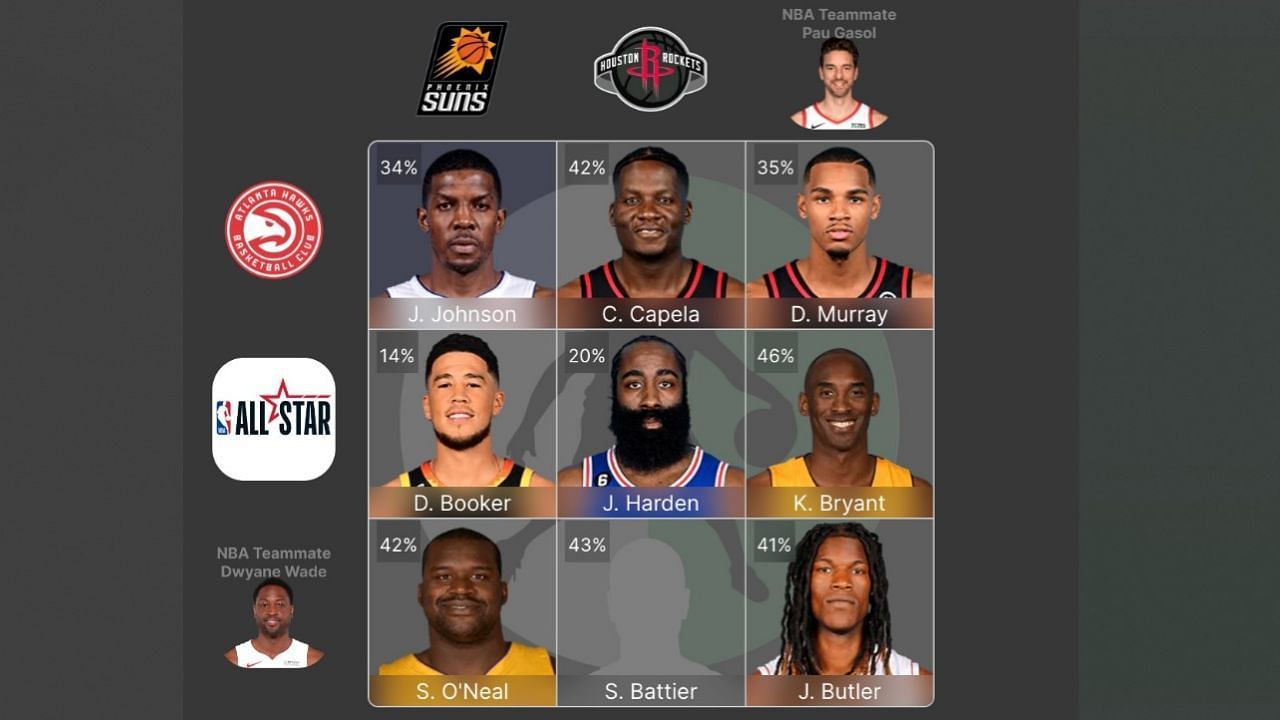 Completed August 14 NBA Crossover Grid