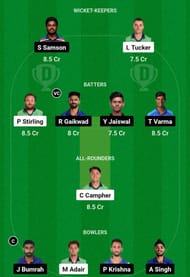 IRE vs IND Dream11 Prediction, 2nd T20I, Grand League Team