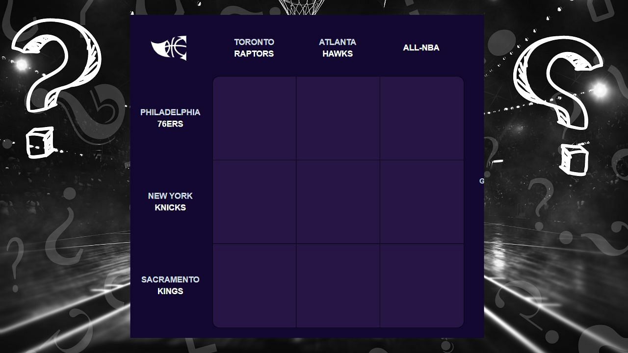 NBA Immaculate Grid for August 9