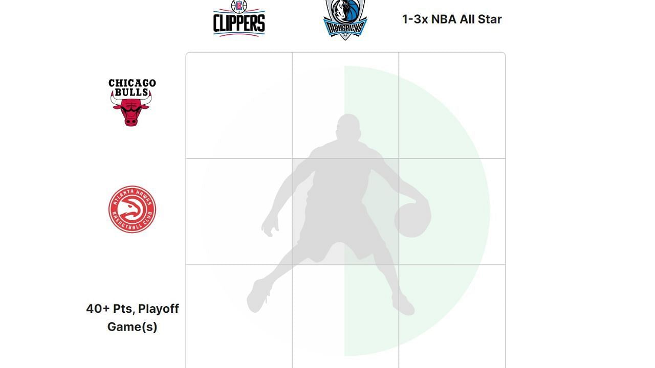 The August 5 NBA Crossover Grid