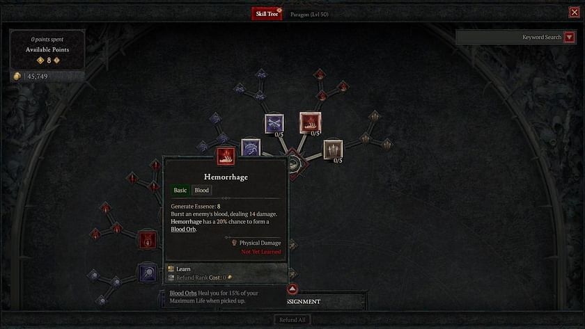 Best Diablo 4 Blood Surge Necromancer endgame build guide