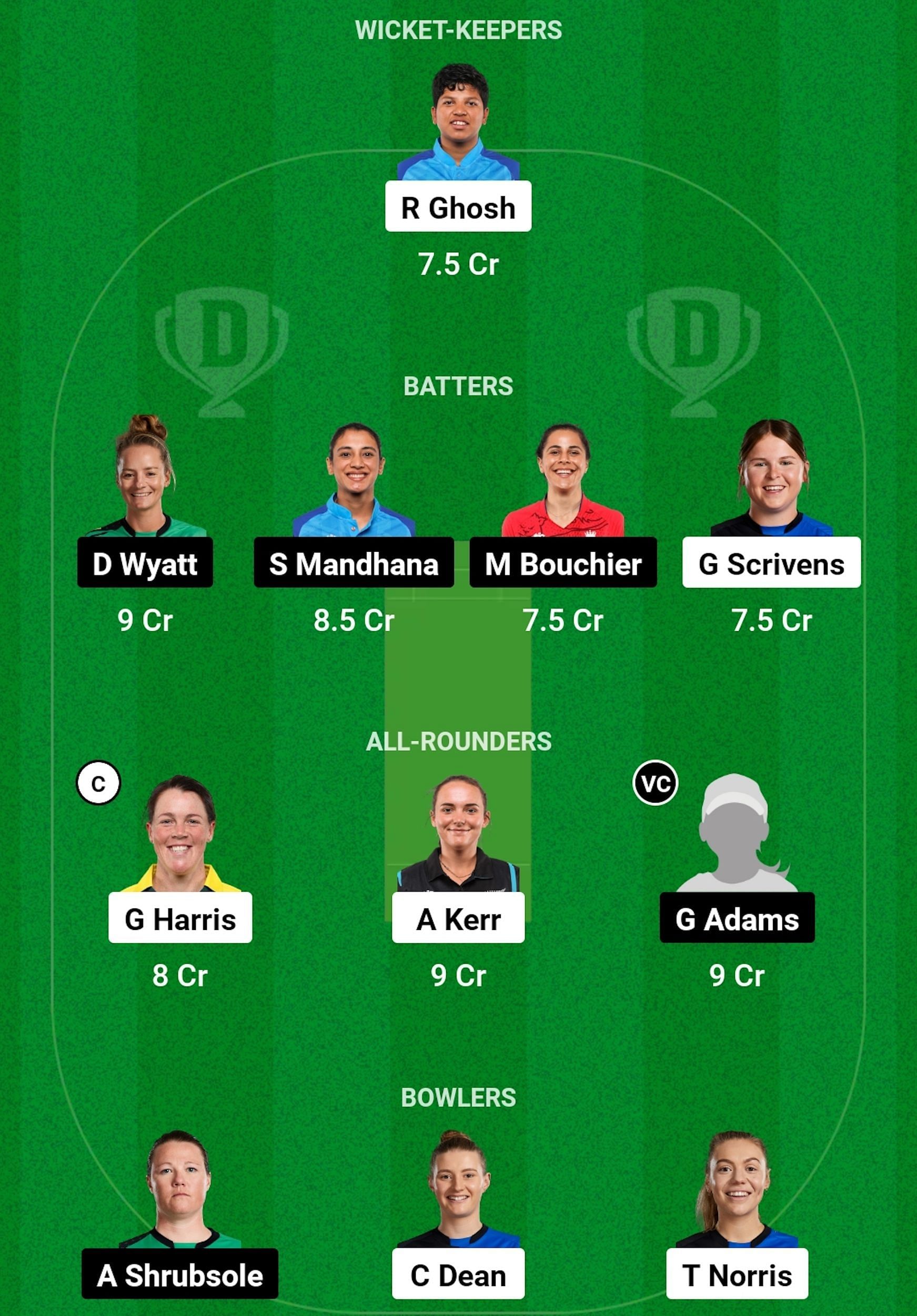 LNS-W vs SOB-W Dream11 Prediction, Match 11, Grand League Team