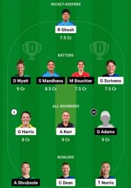 LNS-W vs SOB-W Dream11 Prediction, Match 11, Grand League Team