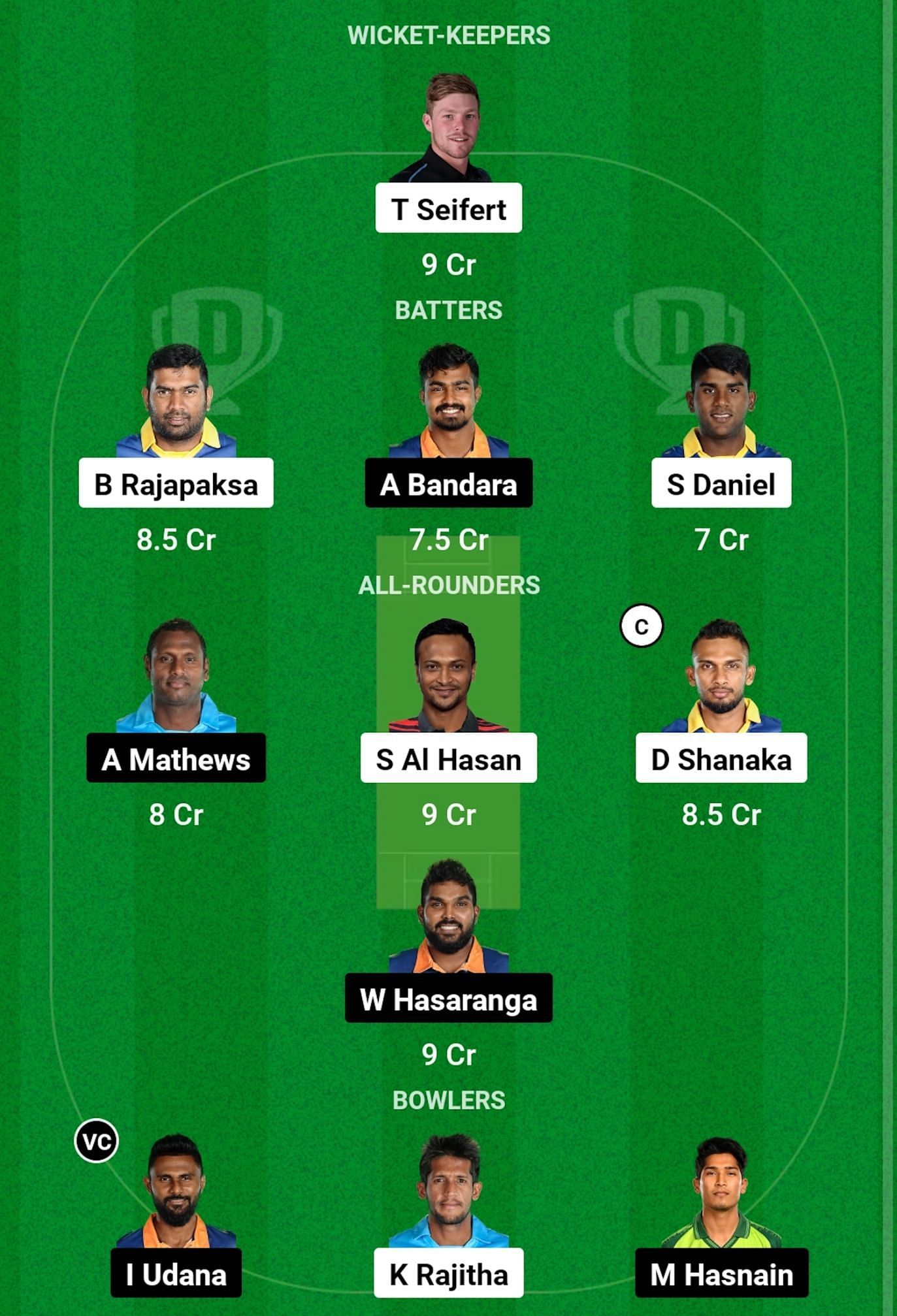 GT vs BLK Dream11 Prediction, Match 5, Head-to-head Team