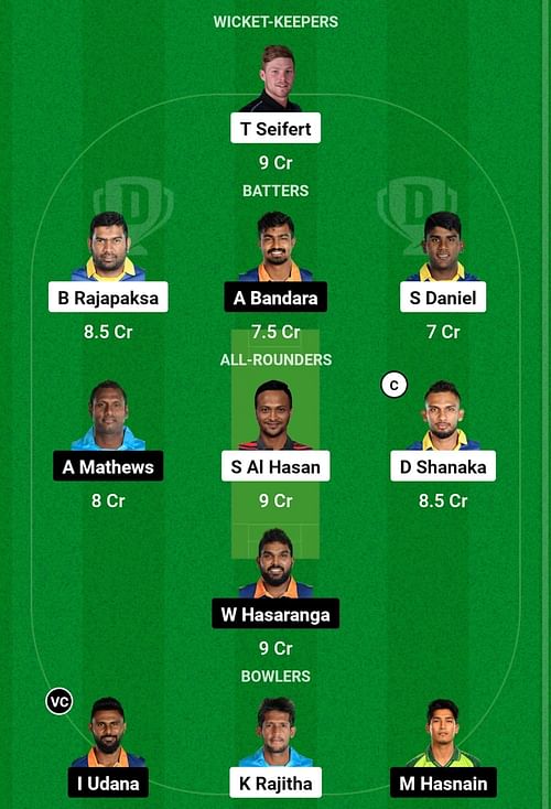 GT vs BLK Dream11 Prediction, Match 5, Head-to-head Team