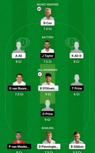 WOR vs GLO Fantasy Suggestion Team 2