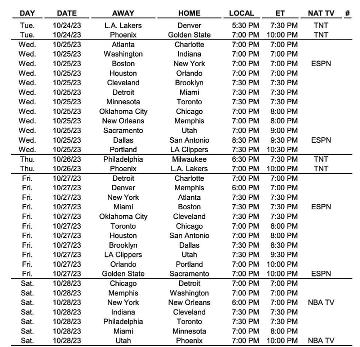 NBA 2023-24 Season schedule: Full list of games revealed