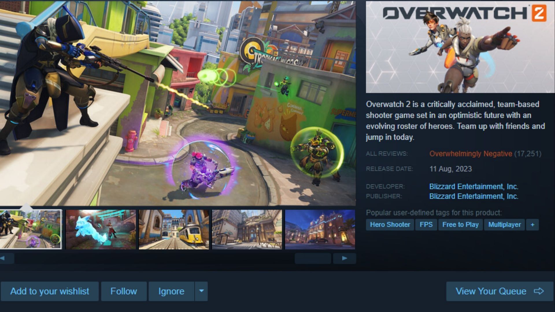 Overwatch 2 is currently top 10 in terms of steam revenue (Global). This is  actually impressive considering the online average is 30k players. The game  ahead such projects as Apex or TF2 (