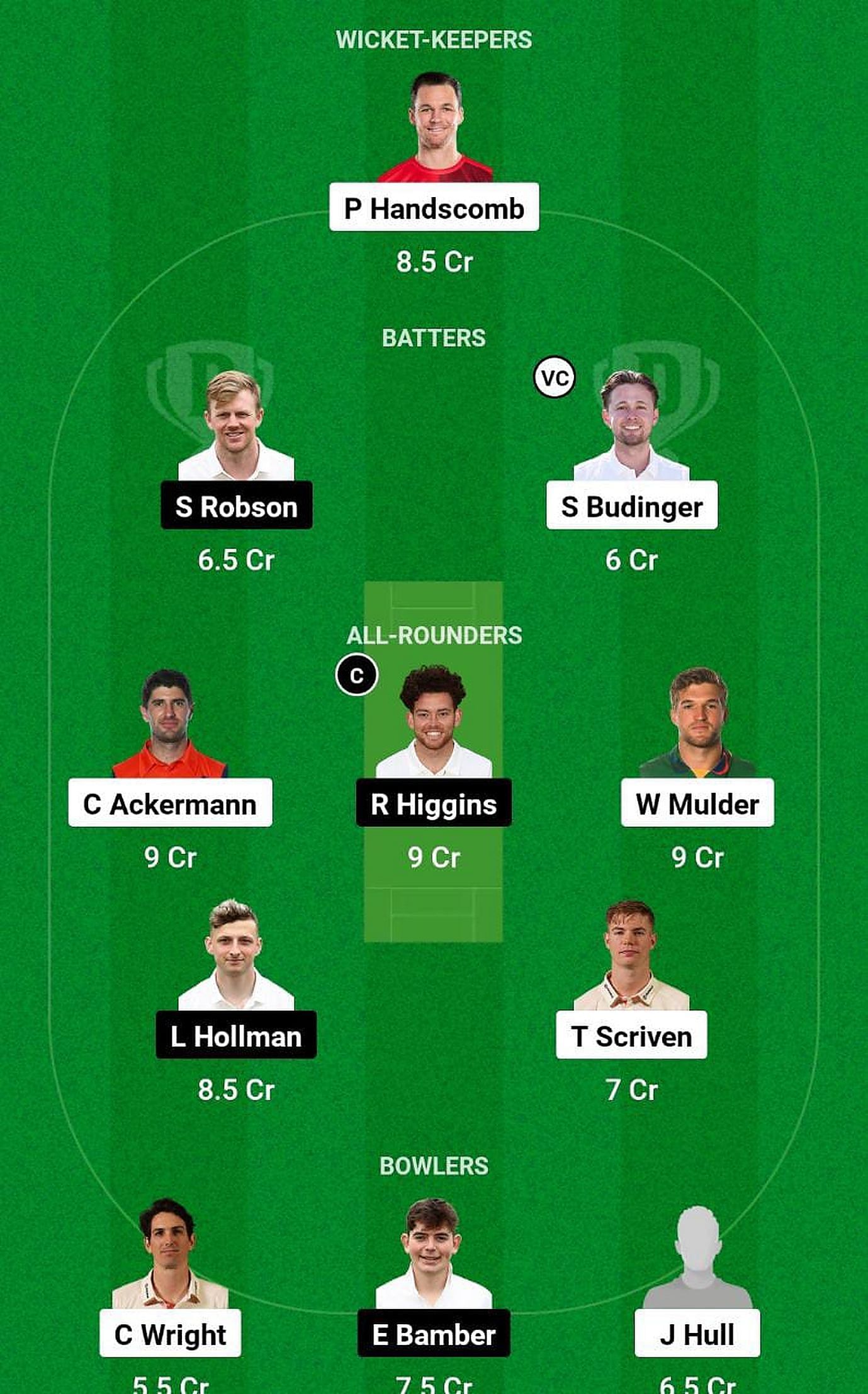 Leicestershire vs Middlesex Fantasy Suggestion Team 2