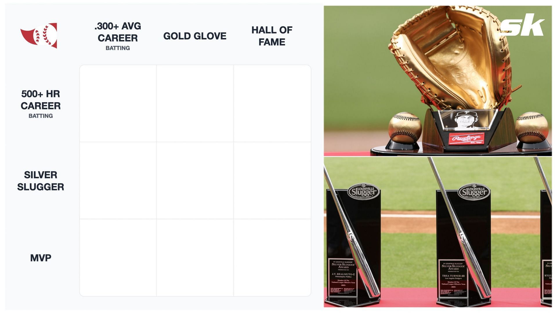 MLB Immaculate Grid August 5 Answers Silver Slugger winners to have won the Gold Glove