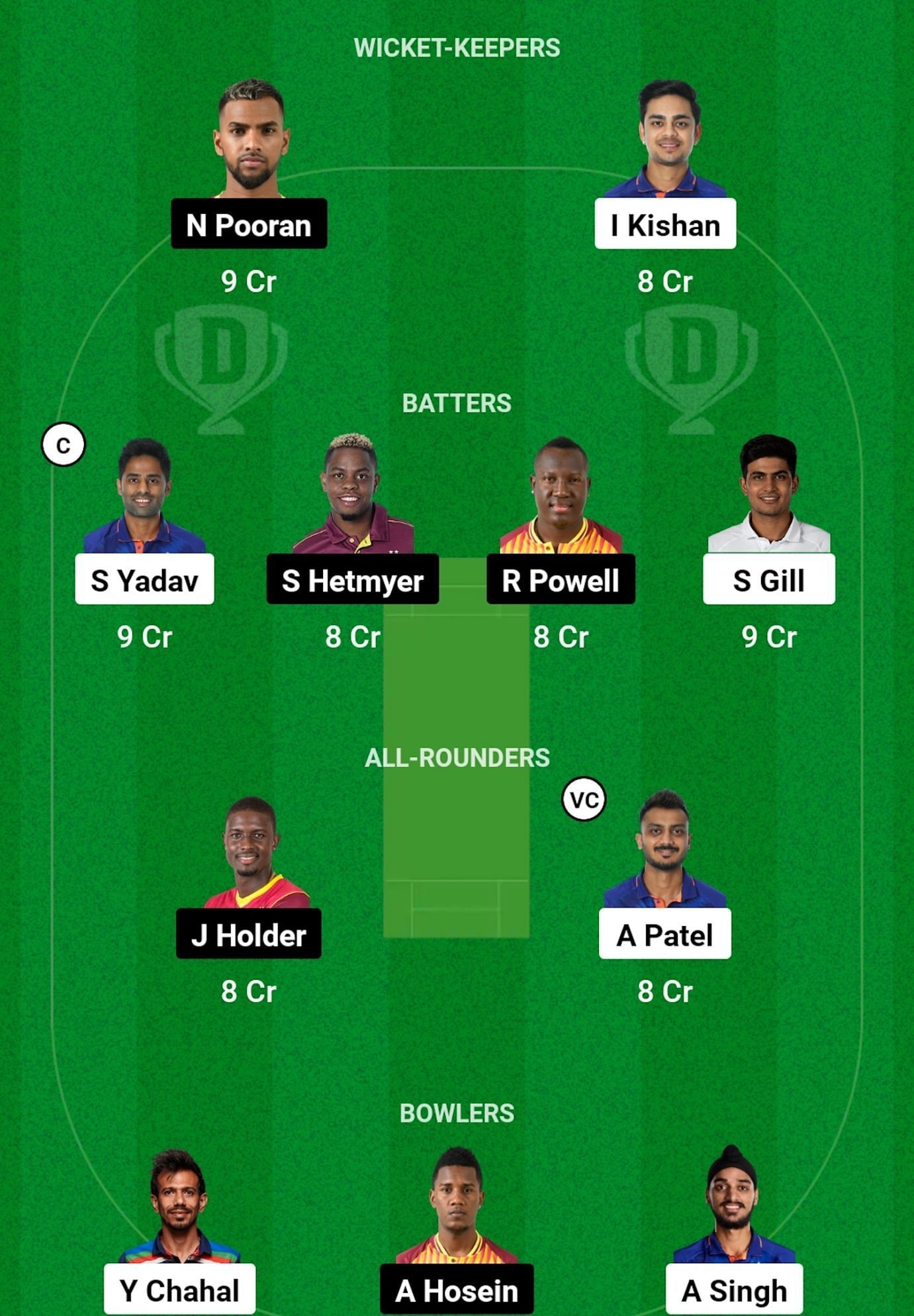 WI vs IND Dream11 Prediction, 1st T20I, Grand League Team