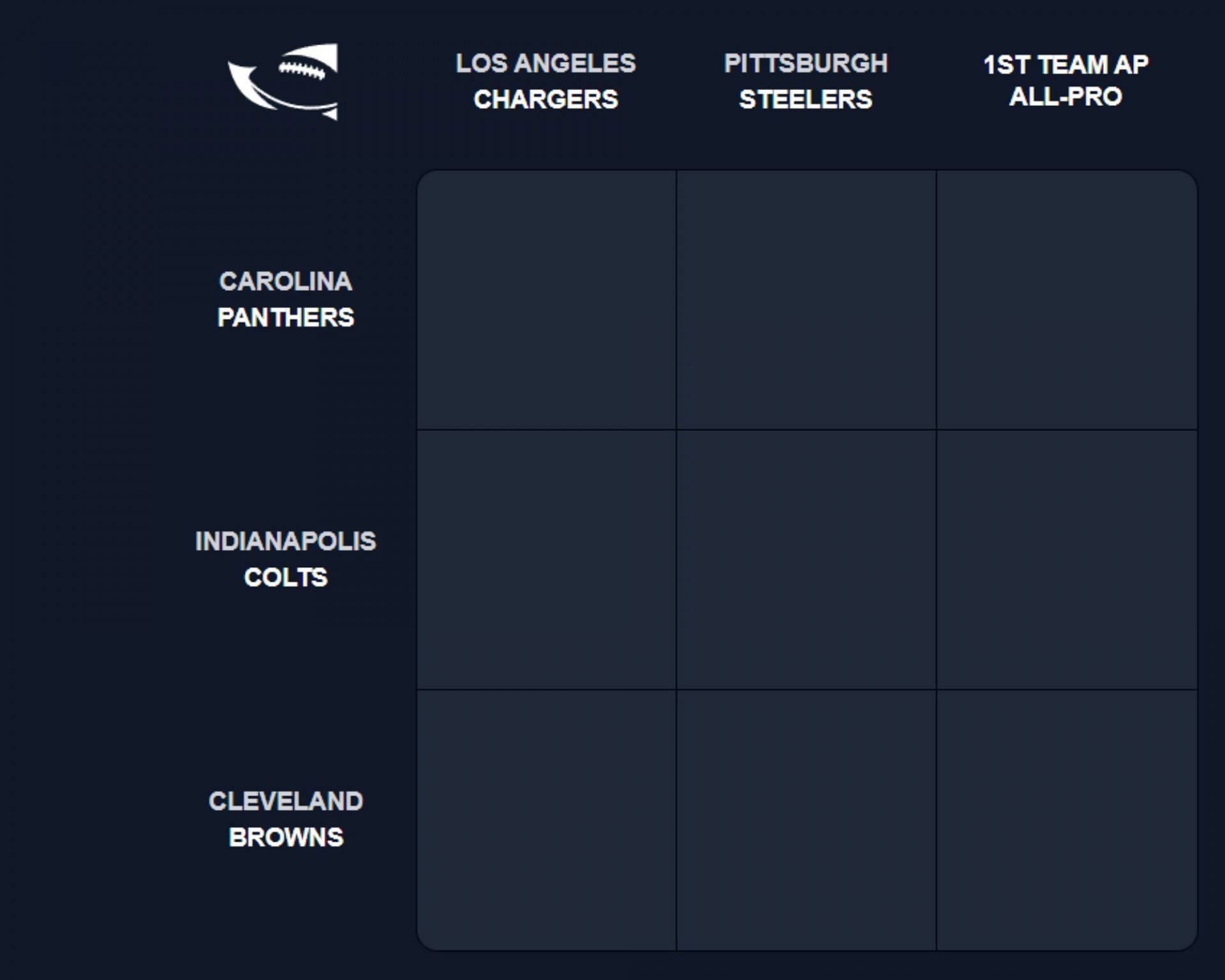 Which players have played for Colts and Steelers? NFL Immaculate Grid  answers for August 21