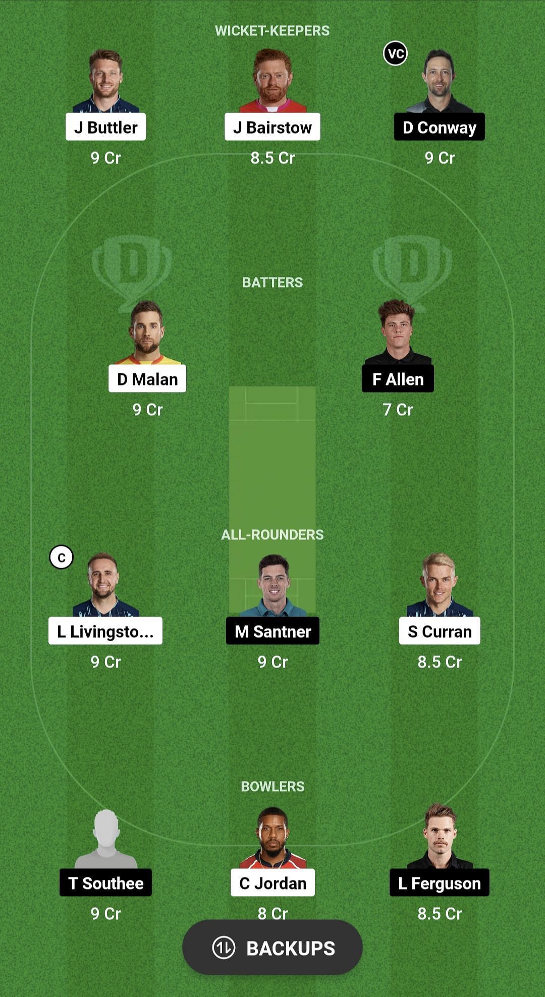 ENG v NZ Dream11 Prediction - 1st T20I