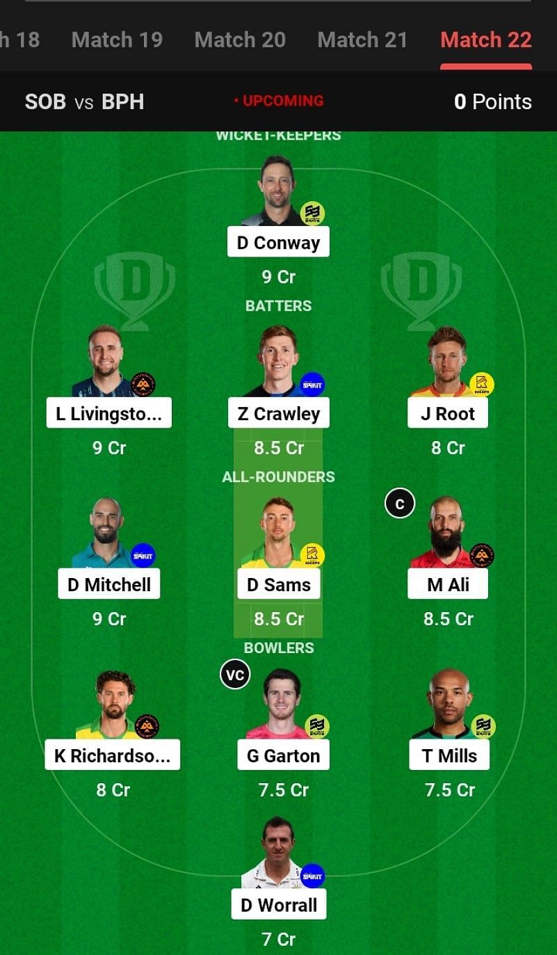 Best Fantasy XI for Match 22 - SOU vs BIR | The Hundred Men&#039;s 2023